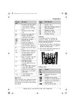 Предварительный просмотр 9 страницы Panasonic KX-TCD300E Operating Instructions Manual