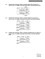 Preview for 5 page of Panasonic KX-TCD300FXS Service Manual