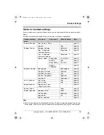 Предварительный просмотр 25 страницы Panasonic KX-TCD320E Operating Instructions Manual