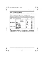 Предварительный просмотр 31 страницы Panasonic KX-TCD320E Operating Instructions Manual