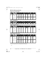 Предварительный просмотр 46 страницы Panasonic KX-TCD320E Operating Instructions Manual