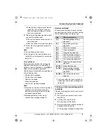 Предварительный просмотр 51 страницы Panasonic KX-TCD320E Operating Instructions Manual