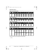 Предварительный просмотр 60 страницы Panasonic KX-TCD320E Operating Instructions Manual