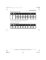 Предварительный просмотр 61 страницы Panasonic KX-TCD320E Operating Instructions Manual