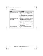 Предварительный просмотр 66 страницы Panasonic KX-TCD320E Operating Instructions Manual