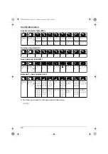 Предварительный просмотр 58 страницы Panasonic KX-TCD320FX Operating Instructions Manual