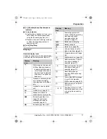 Preview for 11 page of Panasonic KX-TCD340E Operating Instructions Manual