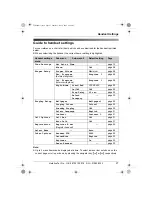 Preview for 27 page of Panasonic KX-TCD340E Operating Instructions Manual