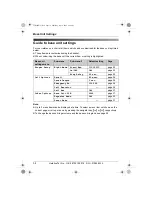 Preview for 34 page of Panasonic KX-TCD340E Operating Instructions Manual