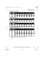 Preview for 65 page of Panasonic KX-TCD340E Operating Instructions Manual