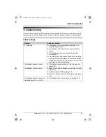 Preview for 67 page of Panasonic KX-TCD340E Operating Instructions Manual