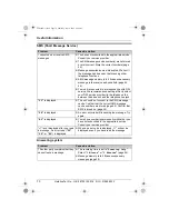 Preview for 70 page of Panasonic KX-TCD340E Operating Instructions Manual