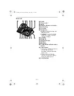 Preview for 2 page of Panasonic KX-TCD340E Quick Manual