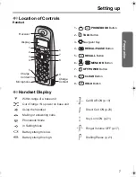 Preview for 7 page of Panasonic KX-TCD400 Operating Instructions Manual