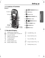 Preview for 9 page of Panasonic KX-TCD400AL Operating Instructions Manual