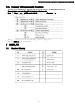 Предварительный просмотр 19 страницы Panasonic KX-TCD400RUB Service Manual