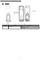 Предварительный просмотр 26 страницы Panasonic KX-TCD400RUB Service Manual