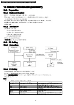 Предварительный просмотр 36 страницы Panasonic KX-TCD400RUB Service Manual