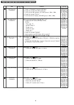 Предварительный просмотр 38 страницы Panasonic KX-TCD400RUB Service Manual