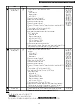 Предварительный просмотр 39 страницы Panasonic KX-TCD400RUB Service Manual