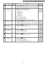 Предварительный просмотр 43 страницы Panasonic KX-TCD400RUB Service Manual