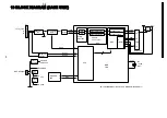 Предварительный просмотр 48 страницы Panasonic KX-TCD400RUB Service Manual