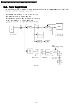 Предварительный просмотр 50 страницы Panasonic KX-TCD400RUB Service Manual