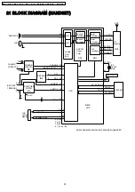 Предварительный просмотр 52 страницы Panasonic KX-TCD400RUB Service Manual