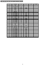 Предварительный просмотр 58 страницы Panasonic KX-TCD400RUB Service Manual