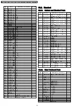 Предварительный просмотр 70 страницы Panasonic KX-TCD400RUB Service Manual