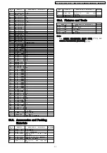 Предварительный просмотр 71 страницы Panasonic KX-TCD400RUB Service Manual