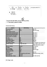 Предварительный просмотр 13 страницы Panasonic KX-TCD410ALM Service Manual