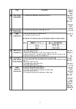 Предварительный просмотр 36 страницы Panasonic KX-TCD410ALM Service Manual