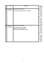 Предварительный просмотр 39 страницы Panasonic KX-TCD410ALM Service Manual