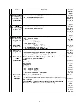 Предварительный просмотр 44 страницы Panasonic KX-TCD410ALM Service Manual