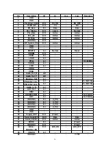 Предварительный просмотр 56 страницы Panasonic KX-TCD410ALM Service Manual