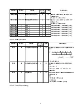 Предварительный просмотр 61 страницы Panasonic KX-TCD410ALM Service Manual