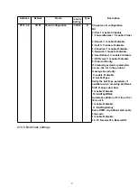 Предварительный просмотр 63 страницы Panasonic KX-TCD410ALM Service Manual