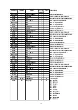 Предварительный просмотр 66 страницы Panasonic KX-TCD410ALM Service Manual