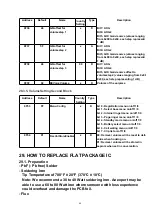 Предварительный просмотр 68 страницы Panasonic KX-TCD410ALM Service Manual