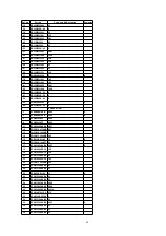 Предварительный просмотр 80 страницы Panasonic KX-TCD410ALM Service Manual