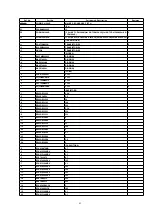 Предварительный просмотр 83 страницы Panasonic KX-TCD410ALM Service Manual