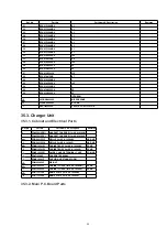 Предварительный просмотр 84 страницы Panasonic KX-TCD410ALM Service Manual