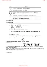 Preview for 10 page of Panasonic KX-TCD410AXM Service Manual