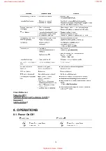 Preview for 20 page of Panasonic KX-TCD410AXM Service Manual