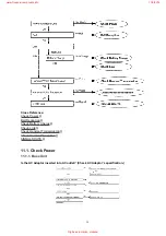 Preview for 29 page of Panasonic KX-TCD410AXM Service Manual