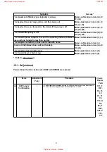 Preview for 45 page of Panasonic KX-TCD410AXM Service Manual