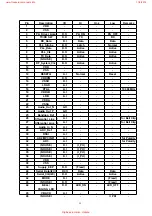 Preview for 59 page of Panasonic KX-TCD410AXM Service Manual