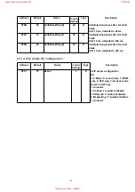 Preview for 65 page of Panasonic KX-TCD410AXM Service Manual