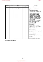 Preview for 66 page of Panasonic KX-TCD410AXM Service Manual